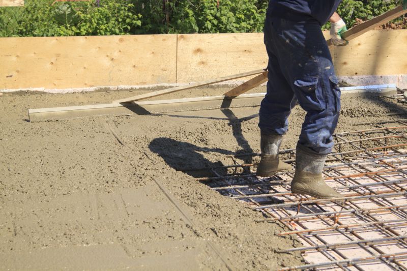 Concrete Supply Companies